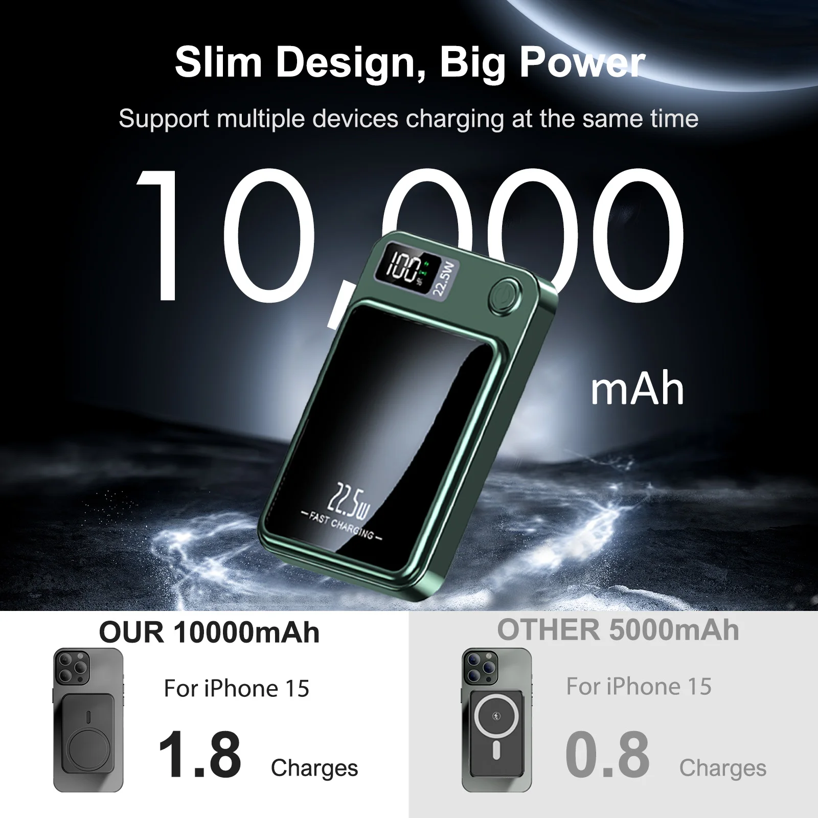 MagPack 10,000 mAh Magnetic Power Bank — 22.5W Fast Charge, LED Display - Image 2